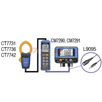 Cảm biến dòng điện không dây Hioki CM7291